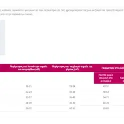Duomed Κάλτσα Άνω Γόνατος CLASS II (23-32 mmHg) – Ανοιχτά Δάχτυλα 4 Duomed Κάλτσα Άνω Γόνατος CLASS II (23-32 mmHg) – Ανοιχτά Δάχτυλα -