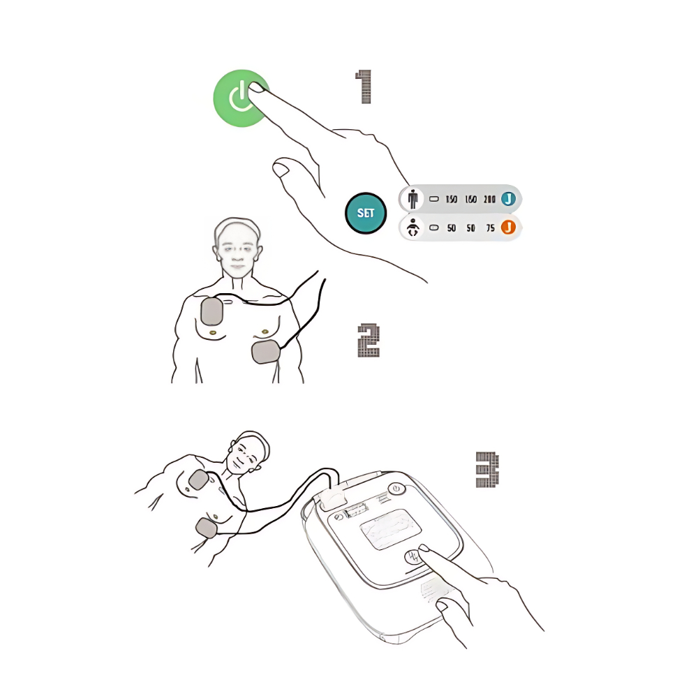 Φορητός Αυτόματος Απινιδωτής 2 Φορητός Αυτόματος Απινιδωτής - Image 2