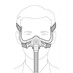 Alternative view of Yuwell Ρινική Μάσκα για Συσκευή CPAP YN-03 ( Large)